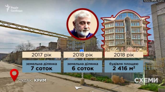 У близкого соратника Зеленского нашли гражданство РФ и бизнес в Крыму &ndash; ''Схемы'' 