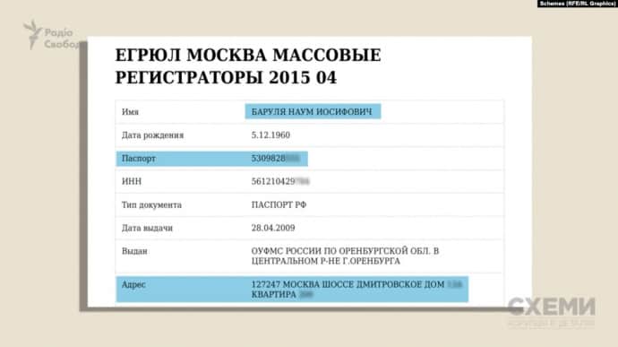 У близкого соратника Зеленского нашли гражданство РФ и бизнес в Крыму &ndash; ''Схемы'' 