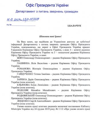 В ОП сообщили, сколько советников есть у Ермака, но умолчали об их зарплате 1 В ОП сообщили, сколько советников есть у Ермака, но умолчали об их зарплате